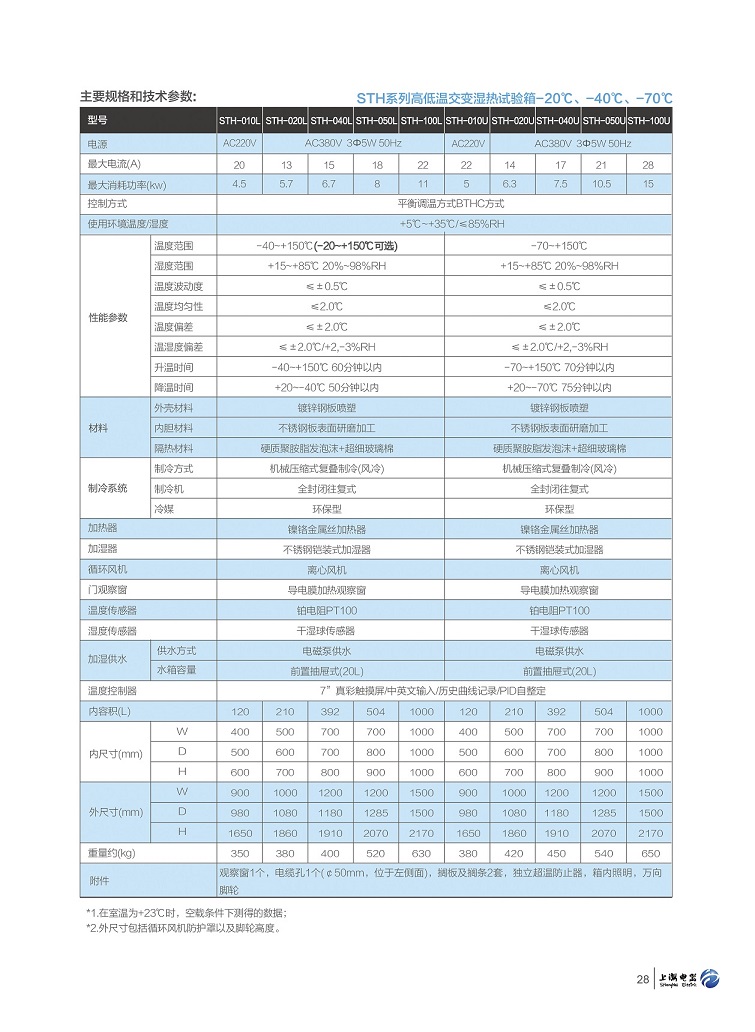 高低温湿热4.jpg